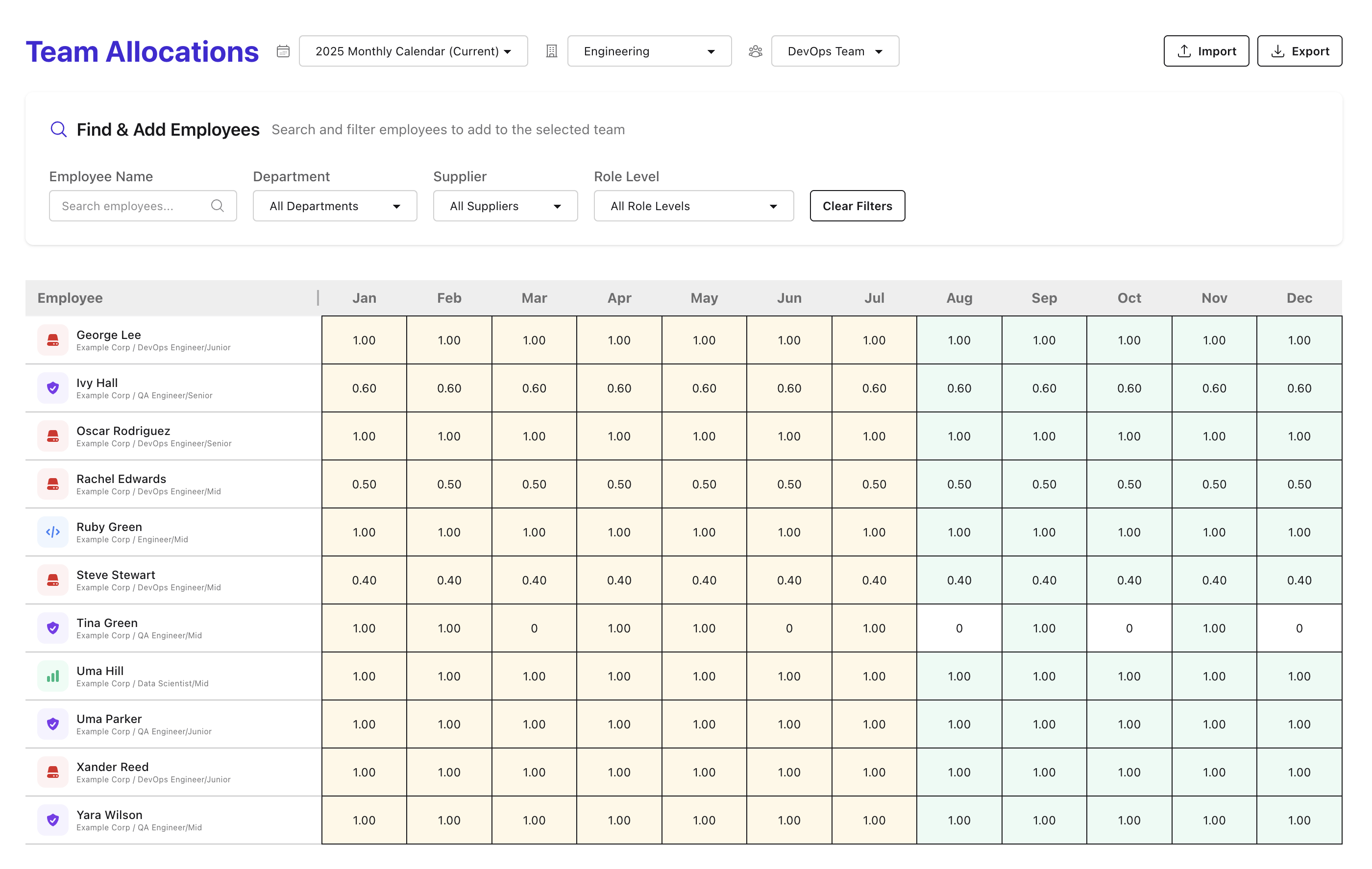 Team allocation dashboard