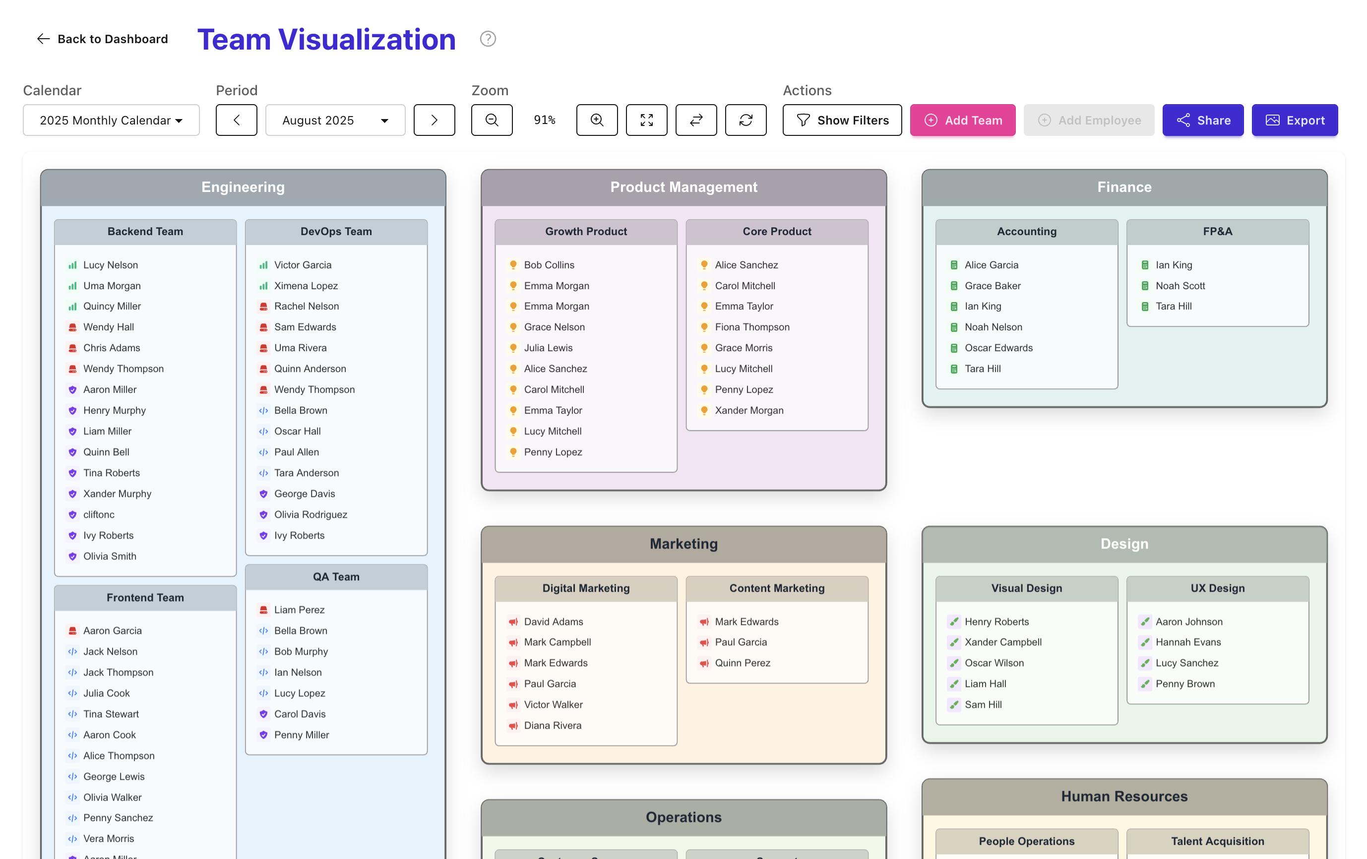 Fintune Dashboard Preview